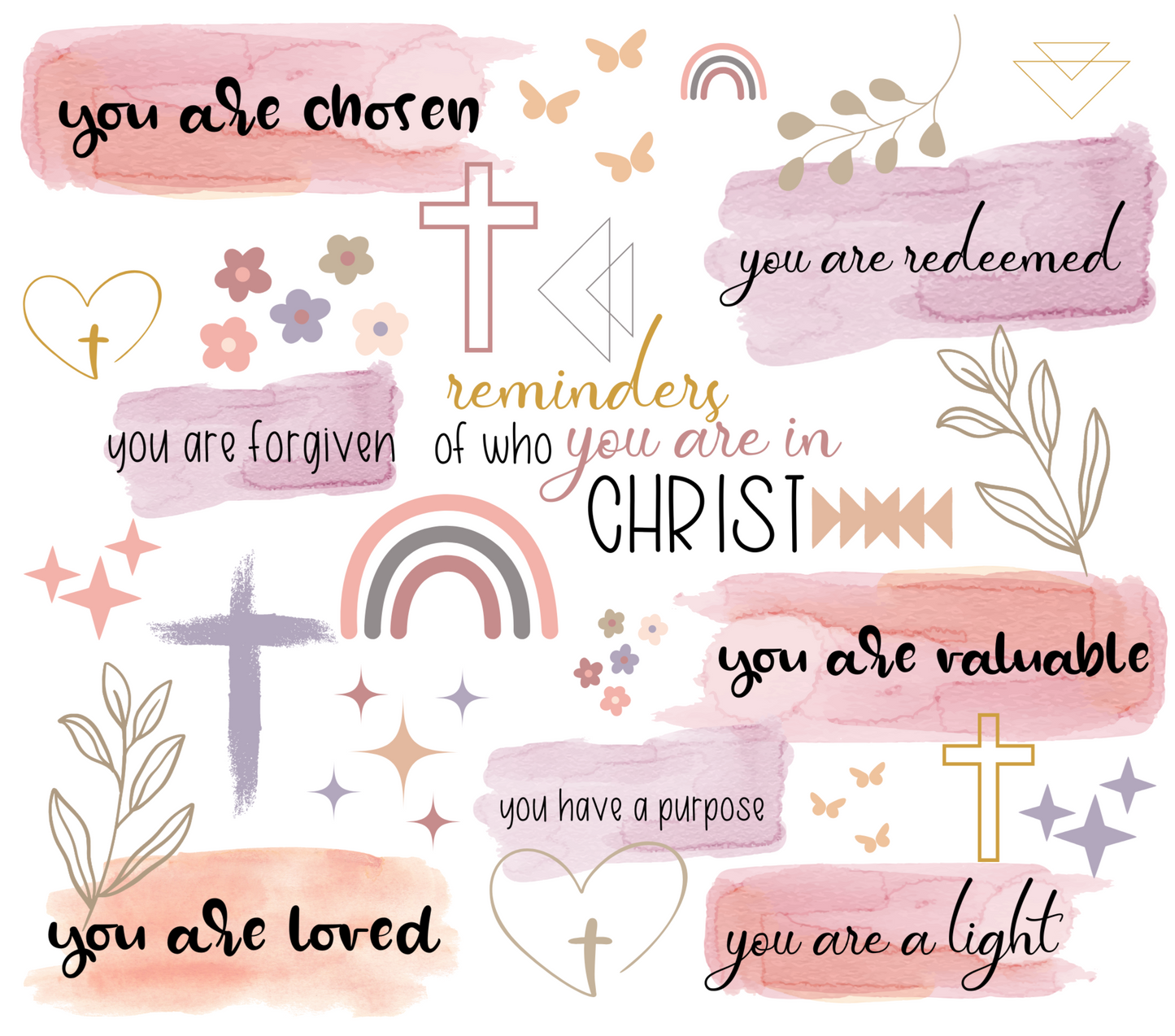 Reminders Who You Are In Christ